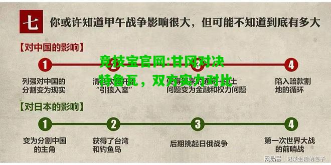 竞技宝官网:甘冈对决特鲁瓦，双方实力对比