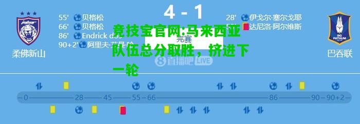 竞技宝官网:马来西亚队伍总分取胜，挤进下一轮