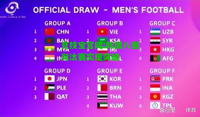 竞技宝官网:韩国八强淘汰赛实现突破