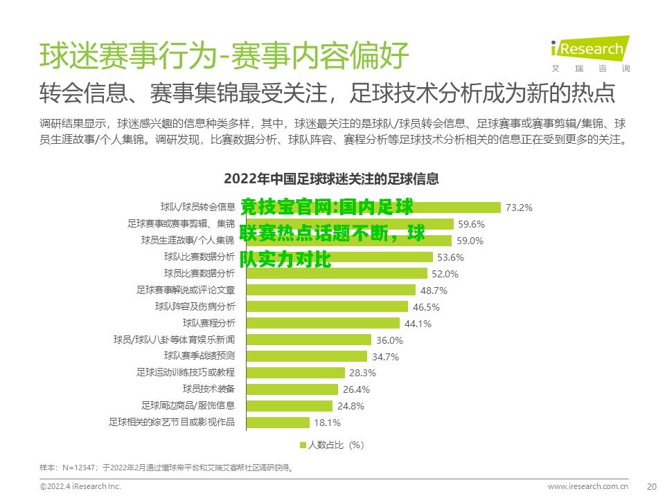 竞技宝官网:国内足球联赛热点话题不断，球队实力对比