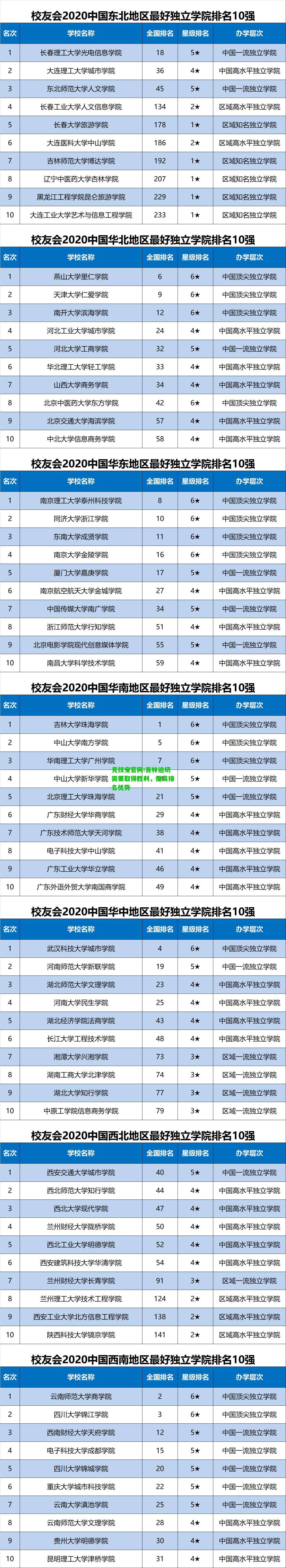 竞技宝官网:吉林迫切需要取得胜利，提高排名优势