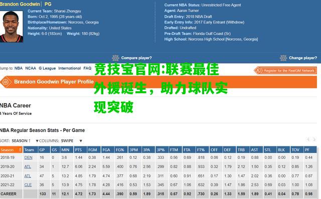 竞技宝官网:联赛最佳外援诞生，助力球队实现突破