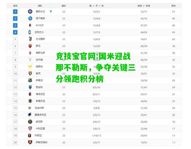 竞技宝官网:国米迎战那不勒斯，争夺关键三分领跑积分榜