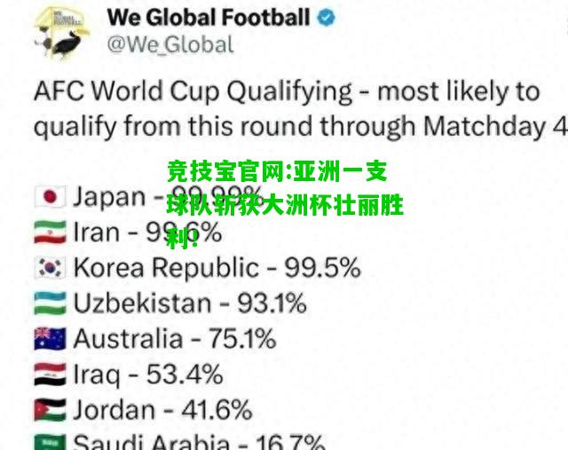 竞技宝官网:亚洲一支球队斩获大洲杯壮丽胜利！