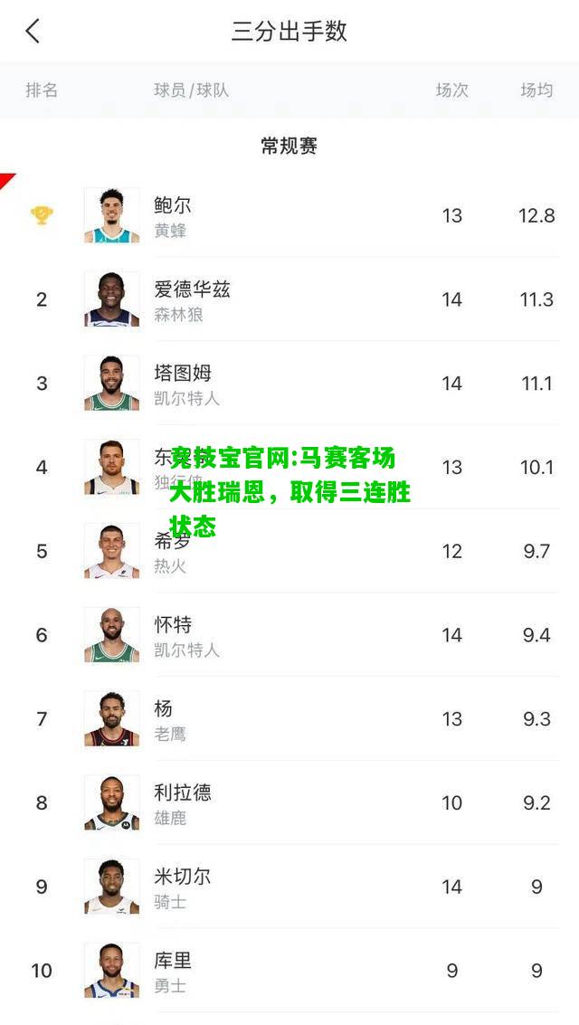 竞技宝官网:马赛客场大胜瑞恩，取得三连胜状态